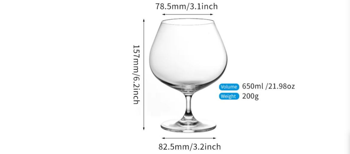 Goblet size