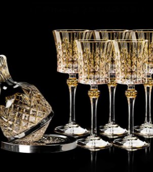 Retail Gift Sets